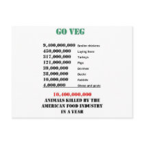 veg numbers postcard