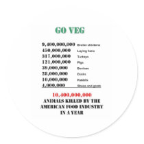 veg numbers sticker