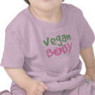 infant_tshirt - This vegan t-shirt is truly an original!: Sizes s,m,l,xl Available colors: pink