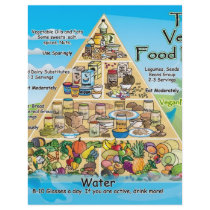 vegan-pyramid-800x600 flyers by planetmotherearth vegan-pyramid-800x600 flyers