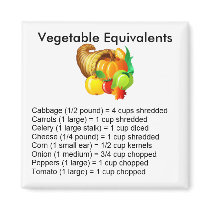Vegetable Equivalents Square Magnet