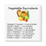 Vegetable Equivalents Square Magnet