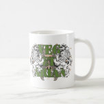 Vegetarian Lions Coffee Mugs