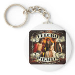 Velcro Pygmies keychains