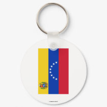Venezuela Flag keychains by Vexillophile Venezuela Flag keychains