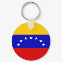 Venezuela Flag keychains by coolcountry Venezuela Flag keychains