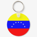 Venezuela Flag Keychain by creadoporeliana Venezuela Flag Keychain