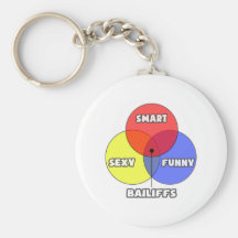 Venn Diagram .. Bailiffs Key Chains