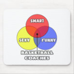 Venn Diagram .. Basketball Coaches Mousepads