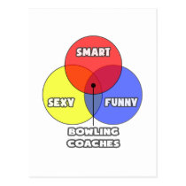Venn Diagram .. Bowling Coaches Post Cards