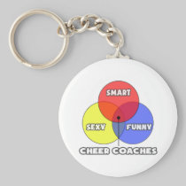 Venn Diagram .. Cheer Coaches Keychain