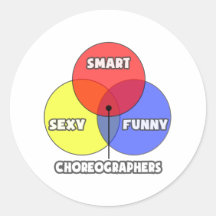 Venn Diagram .. Choreographers Sticker