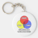 Venn Diagram .. Clinical Laboratory Technologists Key Chains