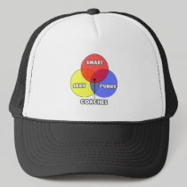 Venn Diagram .. Coaches Mesh Hats