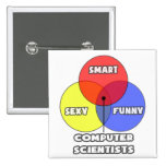 Venn Diagram .. Computer Scientists Buttons