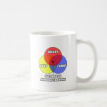 Venn Diagram .. Database Administrators Mugs