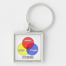 Venn Diagram .. Dentists Key Chains