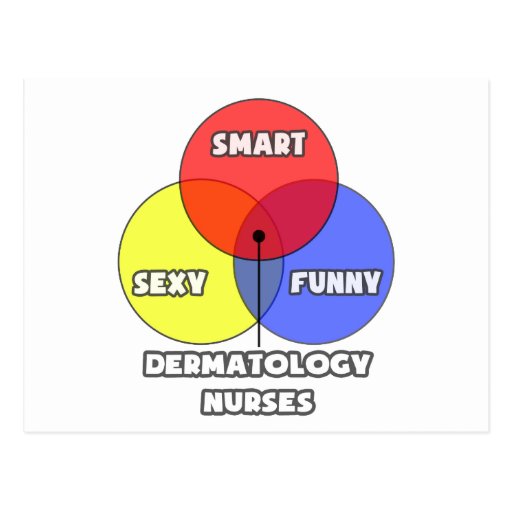 Venn Diagram .. Dermatology Nurses Postcards