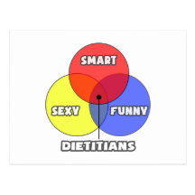 Venn Diagram .. Dietitians Postcard