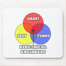 Venn Diagram .. Electrical Engineers Mousepads