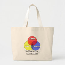 Venn Diagram .. Electronics Engineer Bag