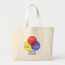 Venn Diagram .. Flight Nurses Bag