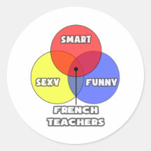 Venn Diagram .. French Teachers Sticker