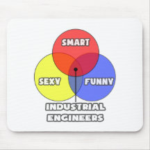 Venn Diagram .. Industrial Engineers Mouse Pad