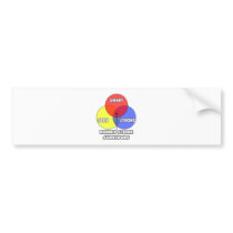 Venn Diagram .. Kidney Stone Survivors Bumper Sticker
