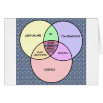 Venn diagram, Liberal, Conservative, libertarian cards