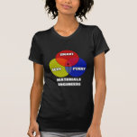 Venn Diagram .. Materials Engineers Shirt
