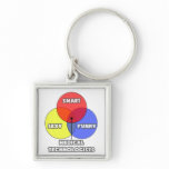 Venn Diagram .. Medical Technologists Keychains