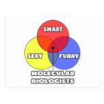 Venn Diagram .. Molecular Biologists Postcards