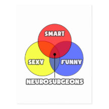 Venn Diagram .. Neurosurgeons Post Cards