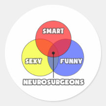 Venn Diagram .. Neurosurgeons Stickers