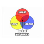 Venn Diagram .. Nurse Midwives Post Card