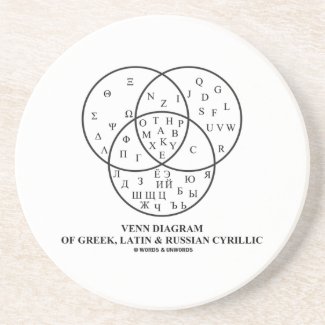 Venn Diagram Of Greek, Latin & Russian Cyrillic Drink Coasters