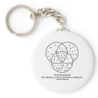 Venn Diagram Of Greek, Latin & Russian Cyrillic Keychain