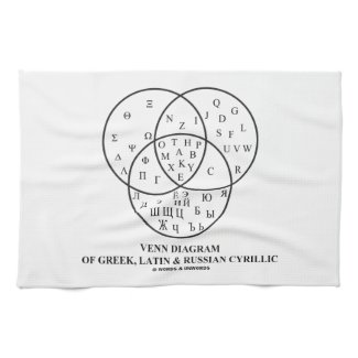 Venn Diagram Of Greek, Latin & Russian Cyrillic Towel