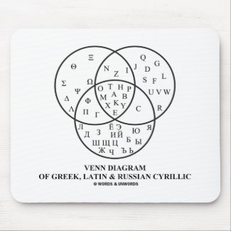 Venn Diagram Of Greek, Latin & Russian Cyrillic Mouse Pad