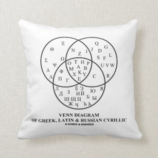 Venn Diagram Of Greek, Latin & Russian Cyrillic Throw Pillows