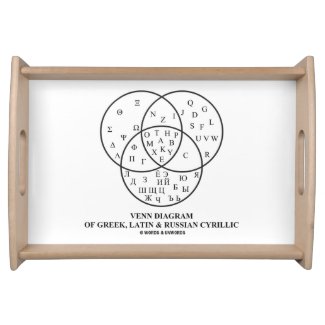 Venn Diagram Of Greek, Latin & Russian Cyrillic Food Trays