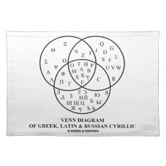 Venn Diagram Of Greek, Latin & Russian Cyrillic Place Mats