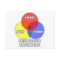 Venn Diagram .. Petroleum Engineers Post Cards