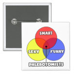 Venn Diagram .. Phlebotomists Buttons