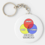 Venn Diagram .. Science Teachers Keychain