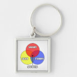Venn Diagram .. Scots Key Chain