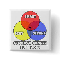 Venn Diagram .. Stomach Cancer Survivors buttons