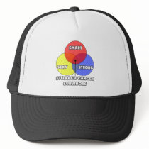 Venn Diagram .. Stomach Cancer Survivors hats