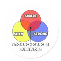 Venn Diagram .. Stomach Cancer Survivors stickers